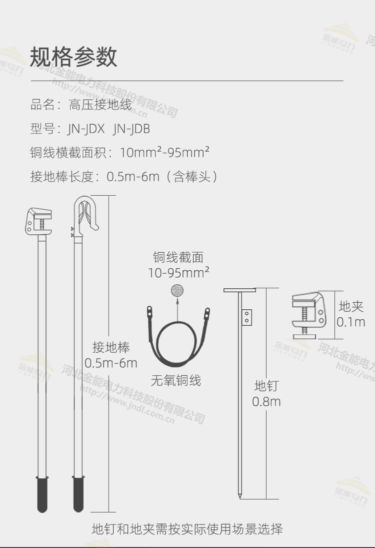 全新升級(jí)編織無(wú)氧銅高壓接地線_03.jpg