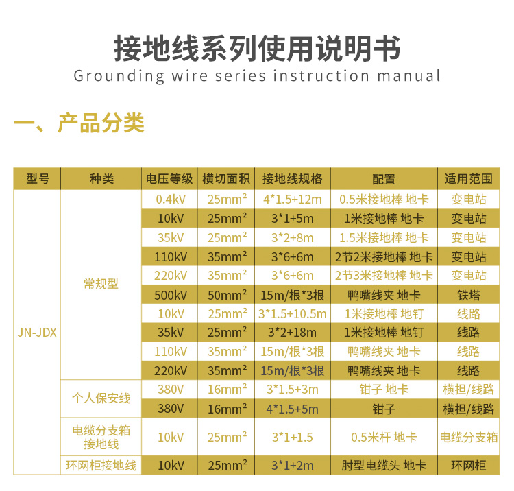 接地線(xiàn)說(shuō)明書(shū)_01.jpg